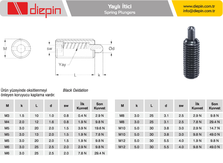 KATALOG