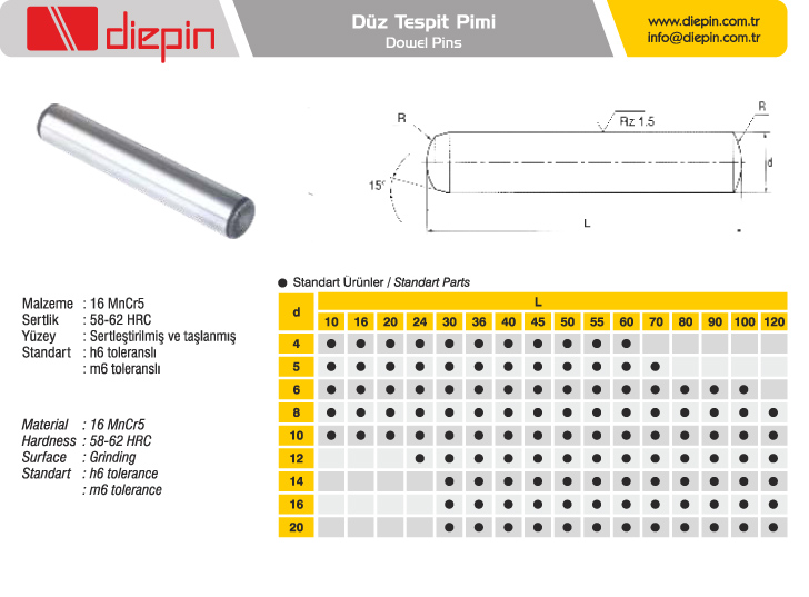 KATALOG